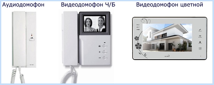 Установка видеодомофон в квартиру Москва